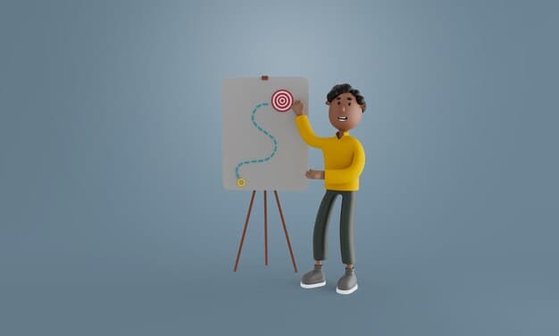 Digital learning